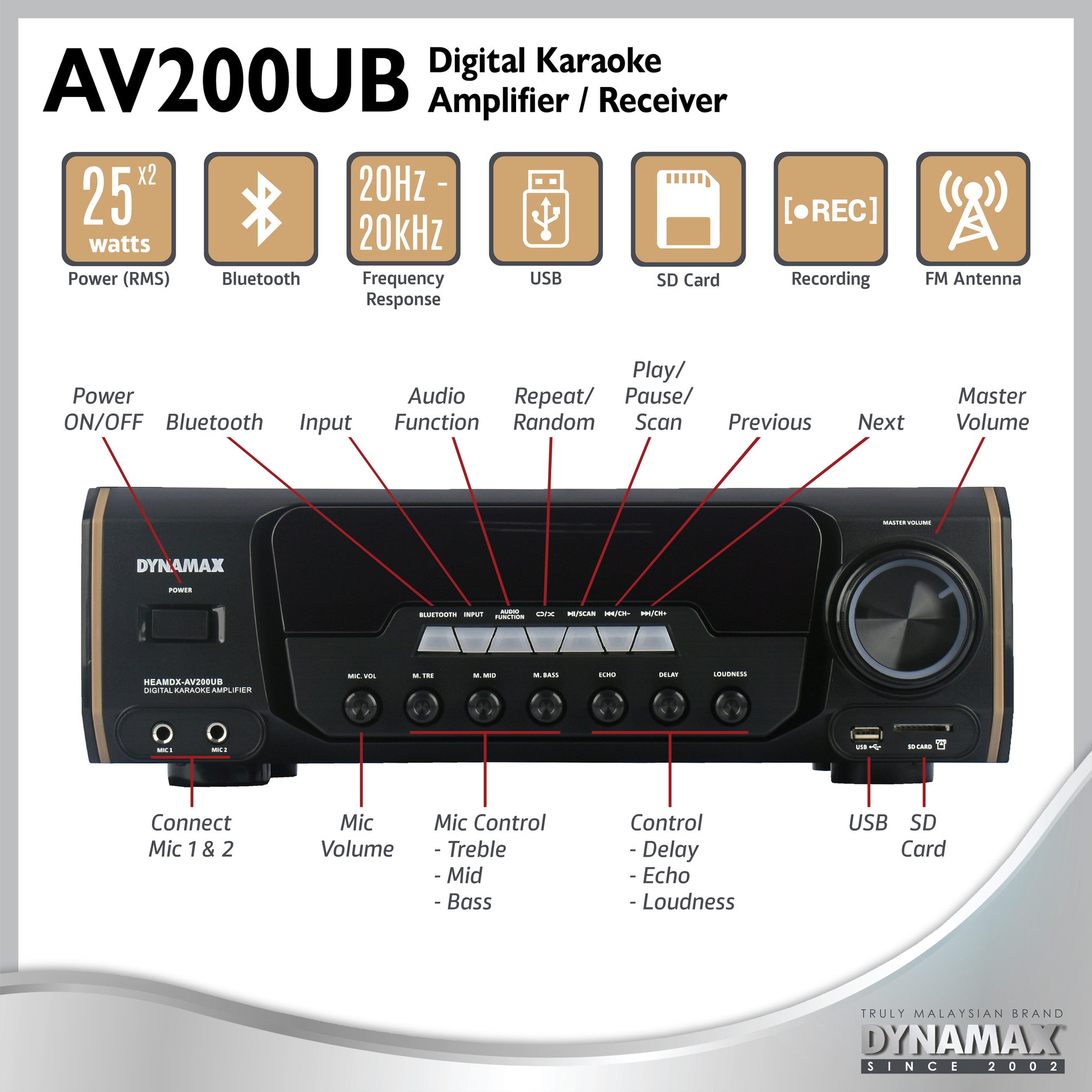 DYNAMAX AV100UB /AV200UB/AV220UB 50W x 2 (4 ohm) HiFi Stereo AV Karaoke Receiver Amplifier