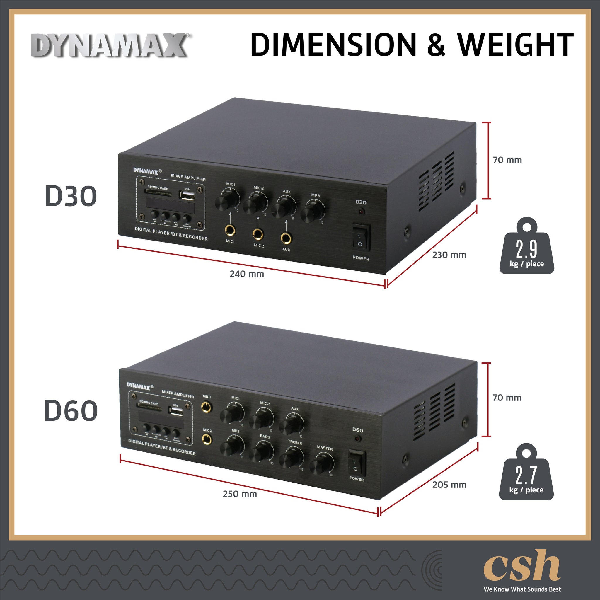 DYNAMAX D30 30W / D60 60W / D120 120W PA Amplifier