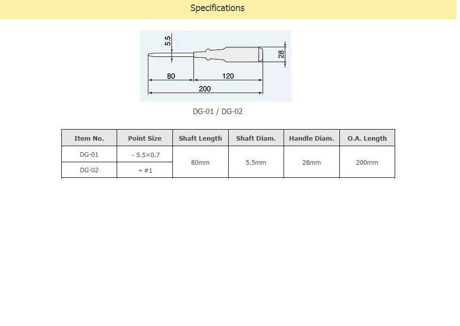 ENGINEER DG01 Pro Grip Screwdriver