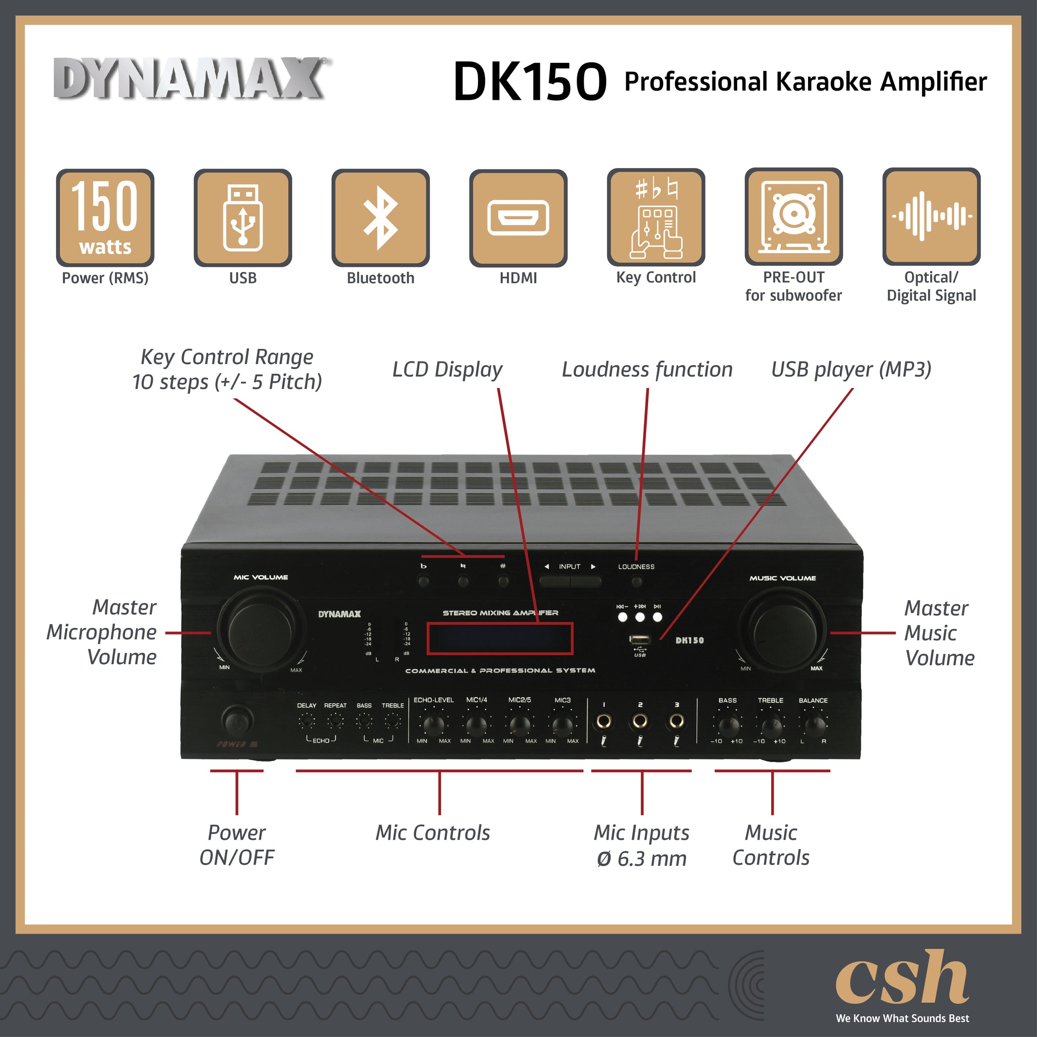 DYNAMAX DK150 150W x 2 (8 ohm) Professional Karaoke Amplifier