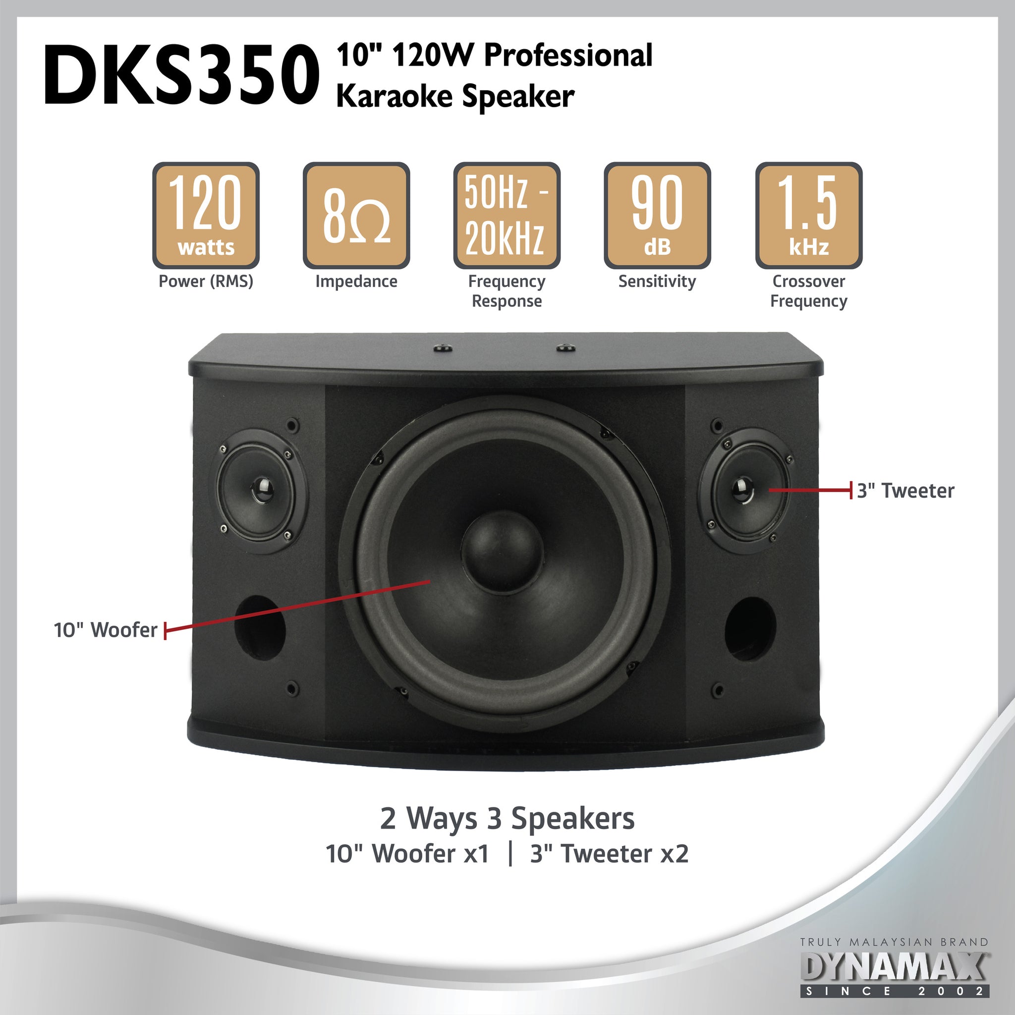 DYNAMAX DKS350 / DKS355 10