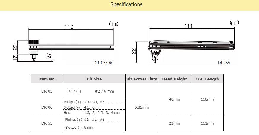 ENGINEER DR05 Offset Ratchet Driver