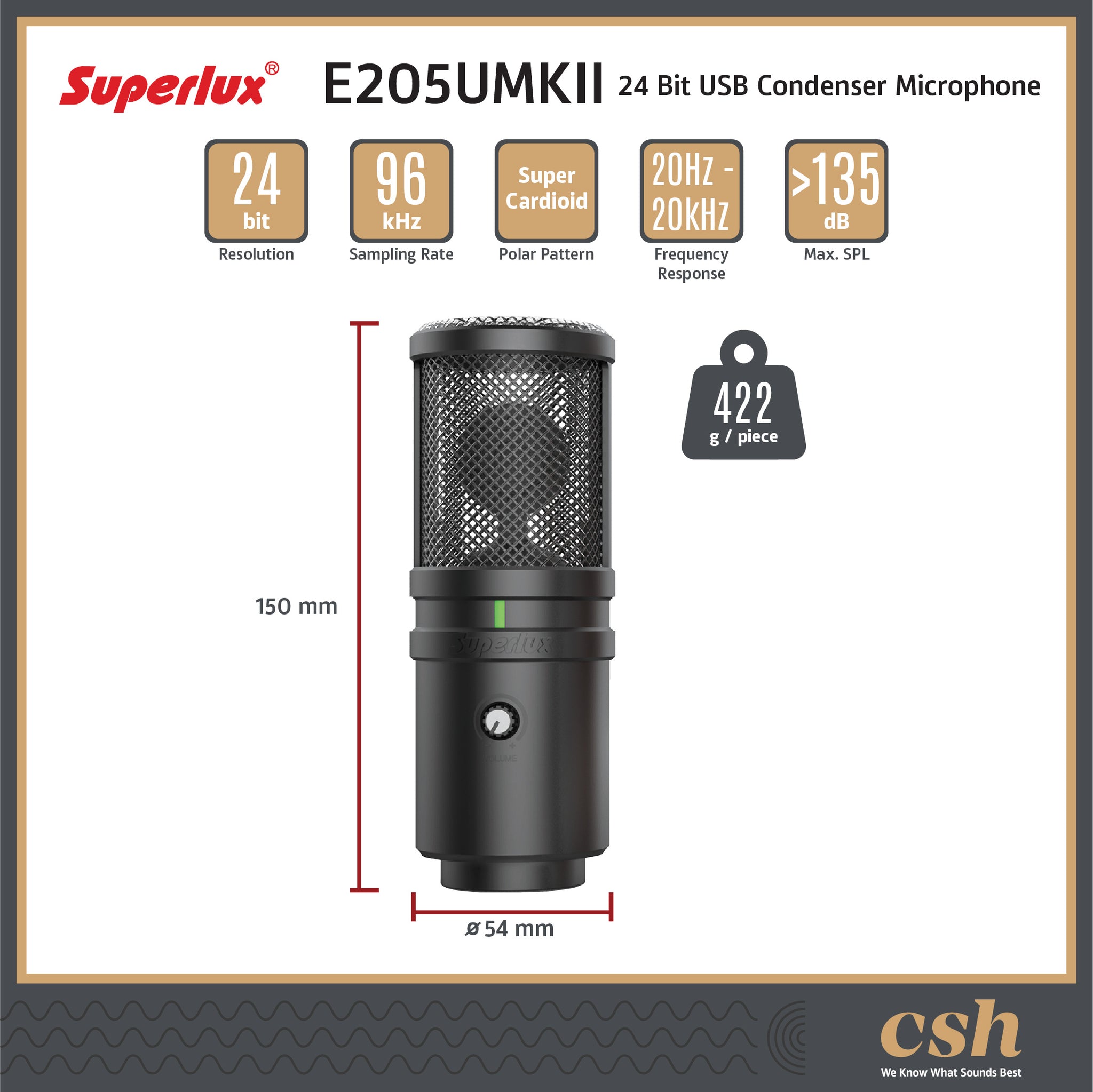 Superlux E205UMKII Pro USB Condenser Microphone (Black) 24-Bit for Recording, Podcasting and Broadcasting