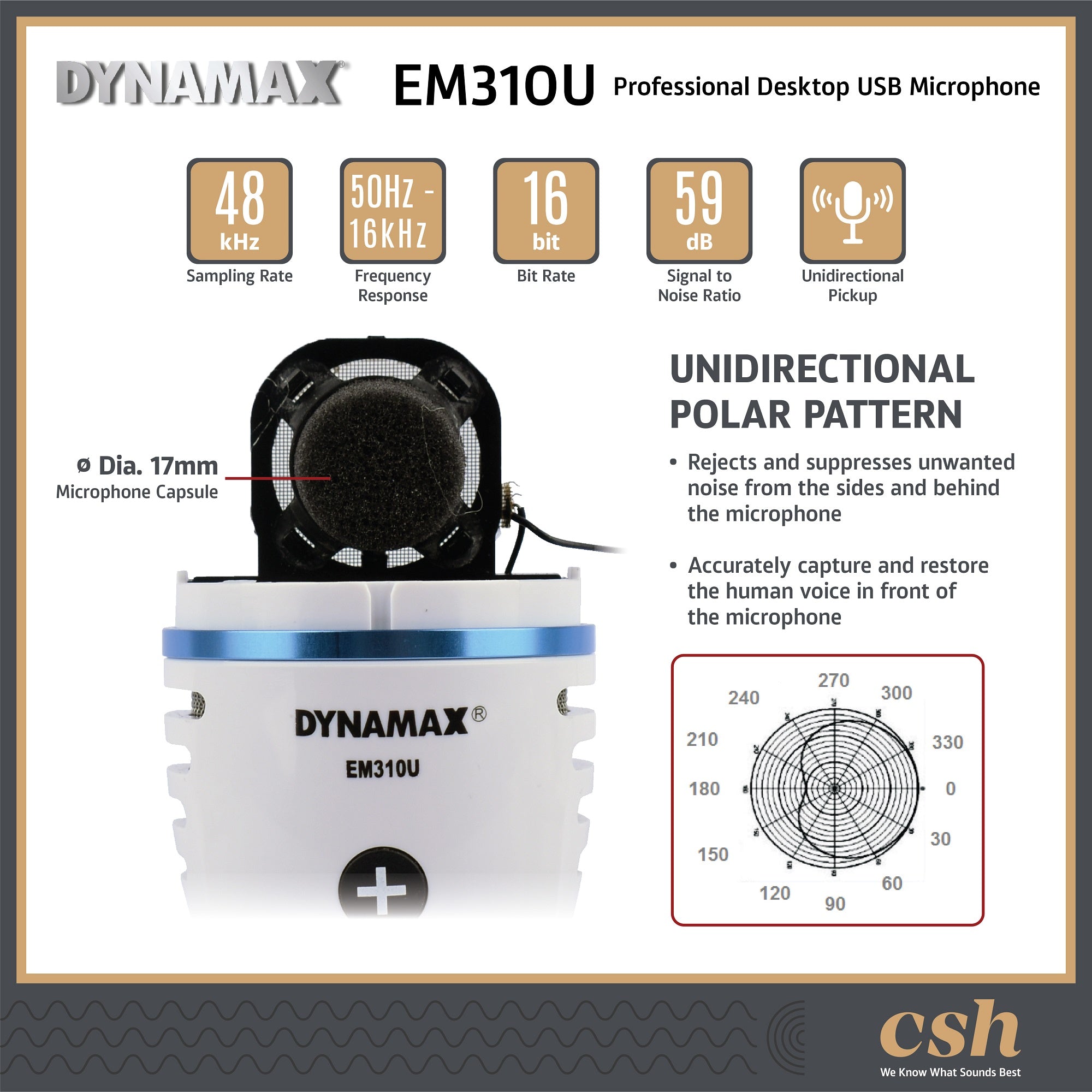 DYNAMAX EM310U USB Desktop Condenser Microphone 16bit with Headphone Jack, Good For Podcasting, Recording, Meeting, Teaching, Made in Taiwan