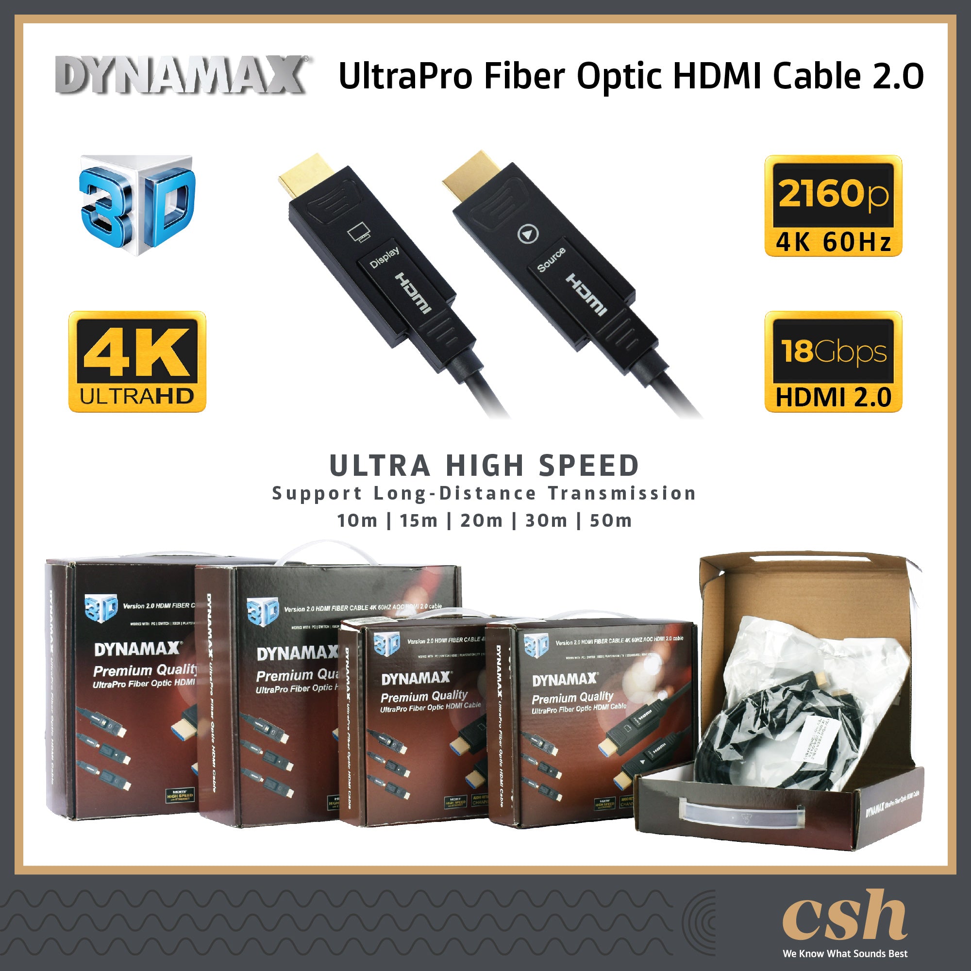 DYNAMAX FB10 10M / FB15 15M / FB20 20M / FB30 30M / FB50 50M 4K UltraPro Fiber Optic HDMI Cable