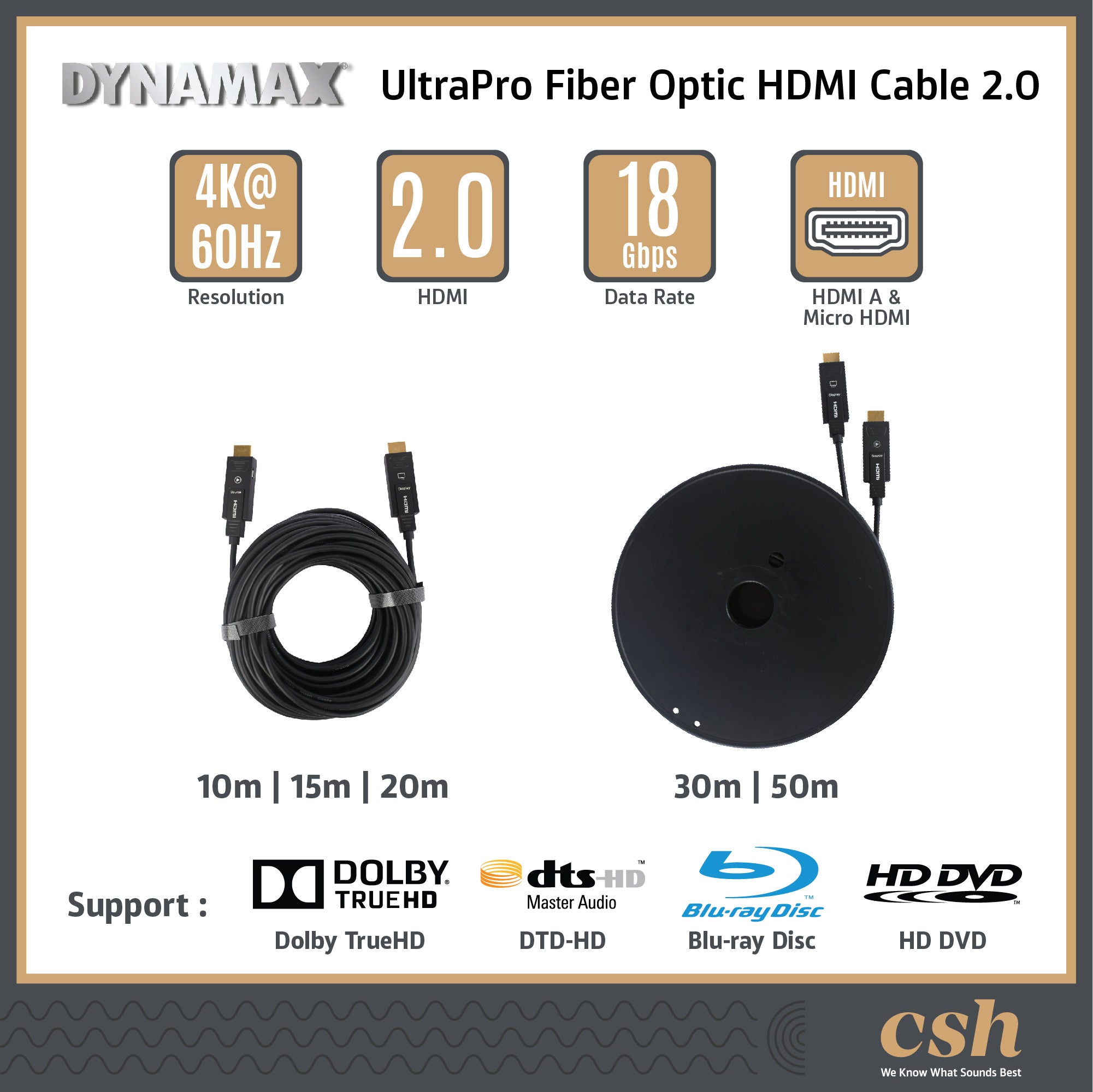 DYNAMAX FB10 10M / FB15 15M / FB20 20M / FB30 30M / FB50 50M 4K UltraPro Fiber Optic HDMI Cable