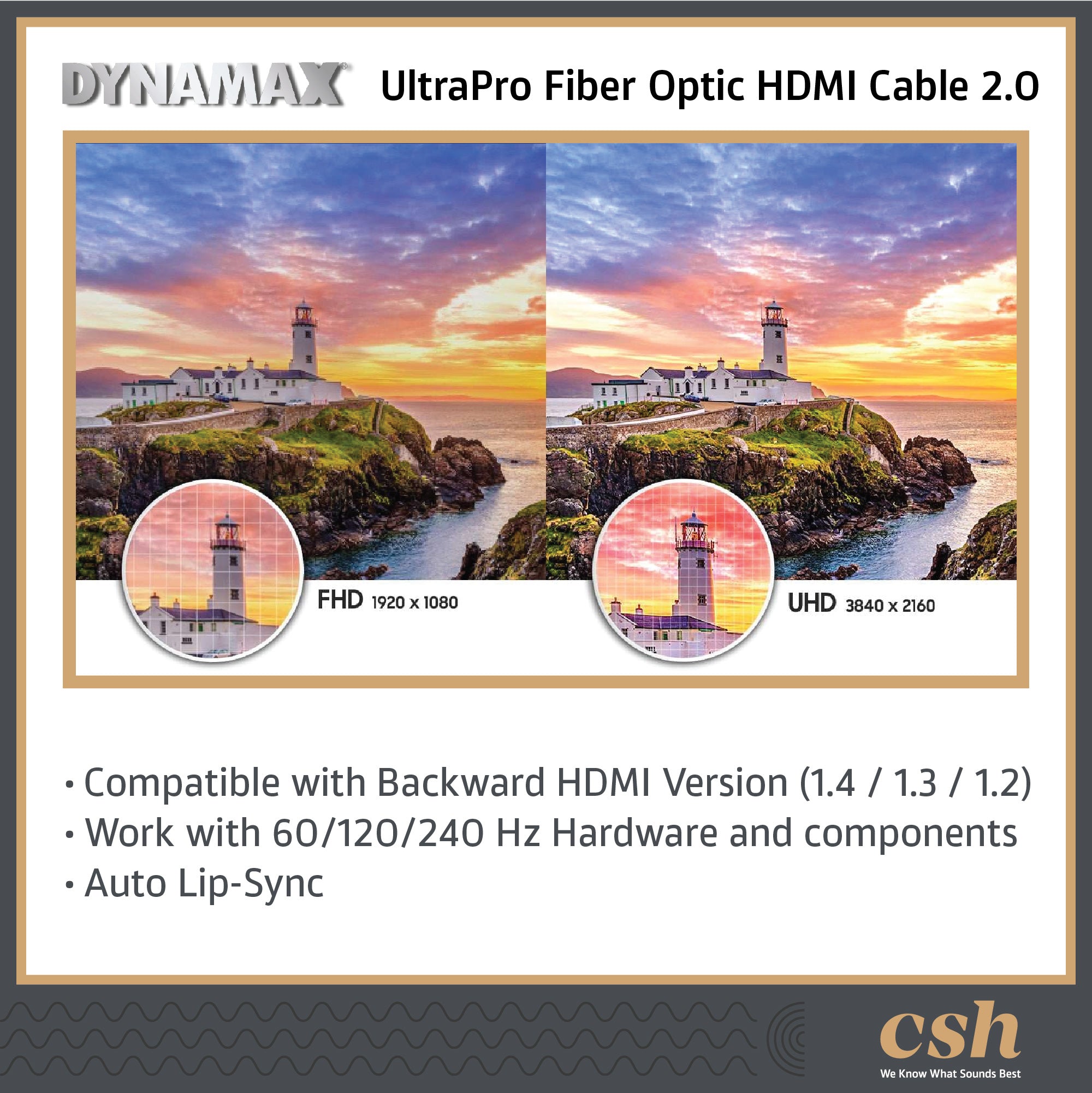 DYNAMAX FB10 10M / FB15 15M / FB20 20M / FB30 30M / FB50 50M 4K UltraPro Fiber Optic HDMI Cable