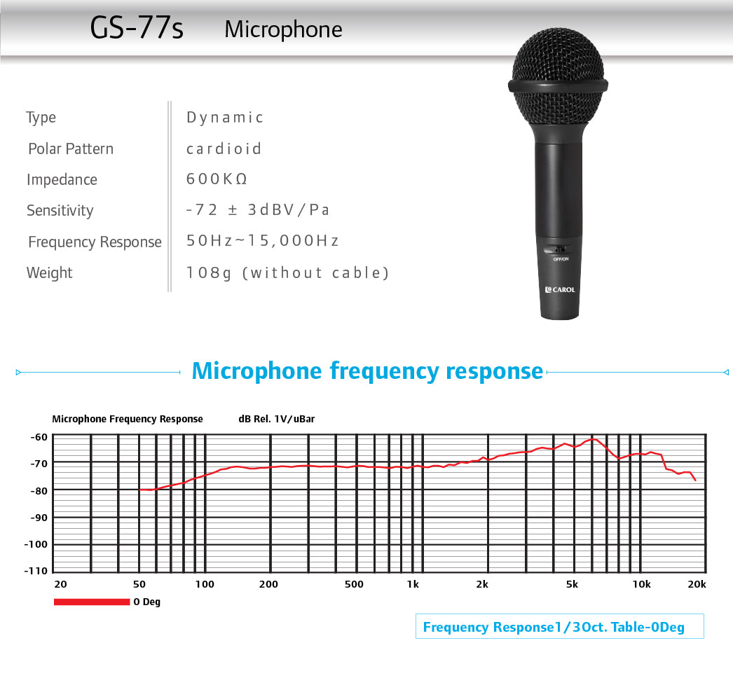 CAROL GS77S Cardioid Dynamic Vocal Wired Microphone for Singing/Karaoke