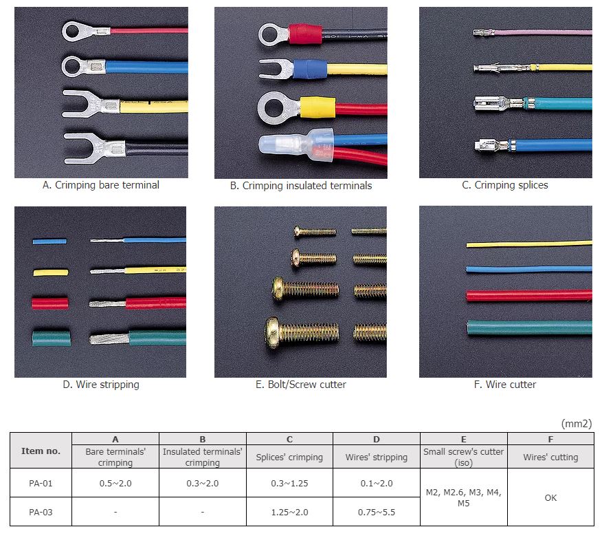 ENGINEER PA03 Wire Pliers