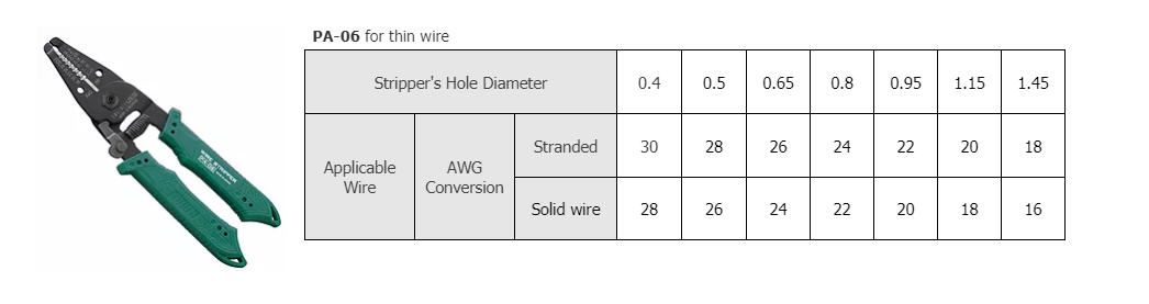 ENGINEER PA06 Wire Stripper