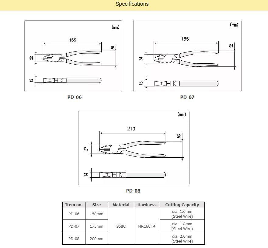 ENGINEER PD06 Side Cutting Pliers