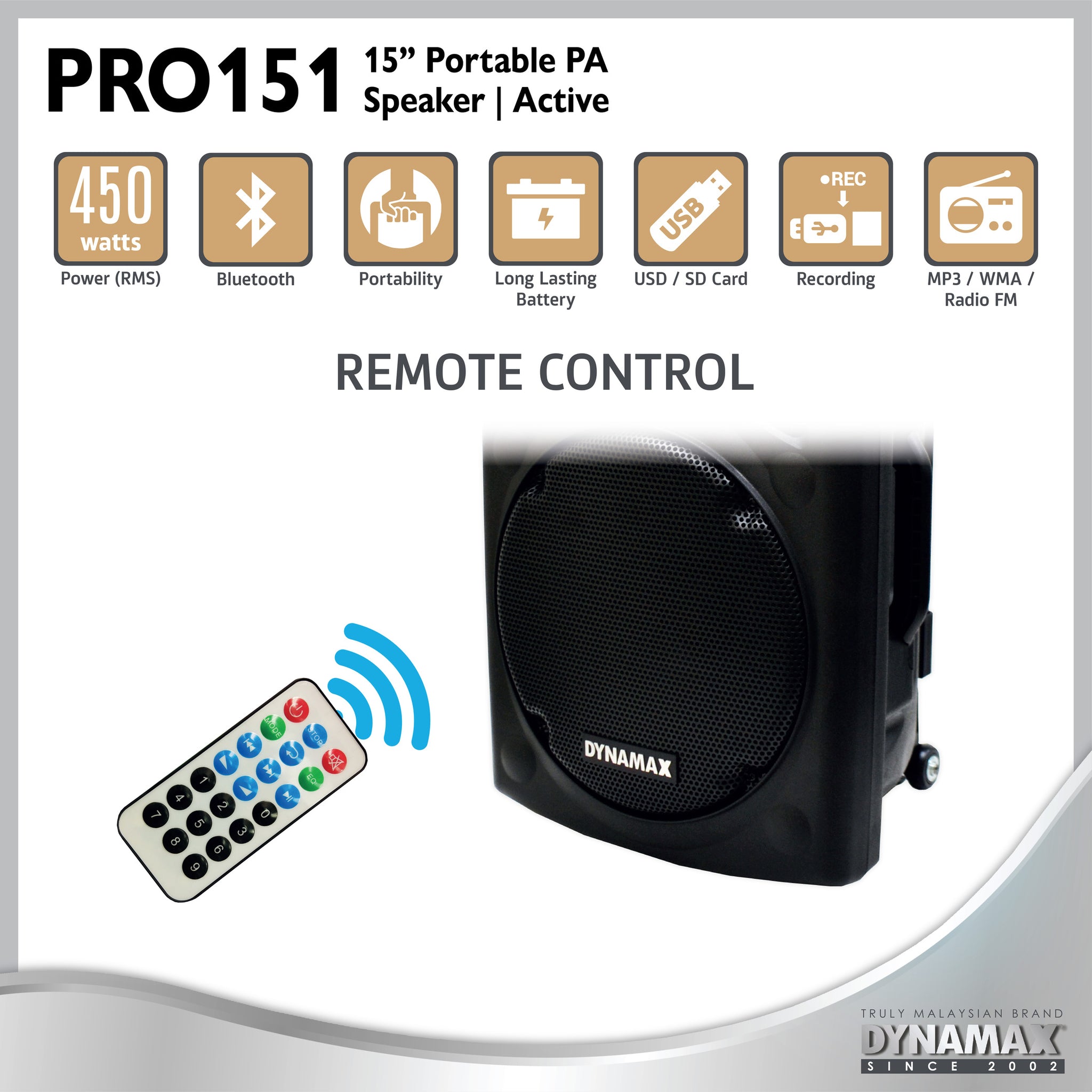 (With MCMC) DYNAMAX PRO151 15