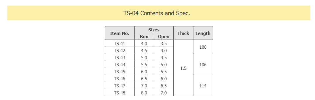 ENGINEER TS04 8-in-1 Combination Spanner Set with very thin shank & head