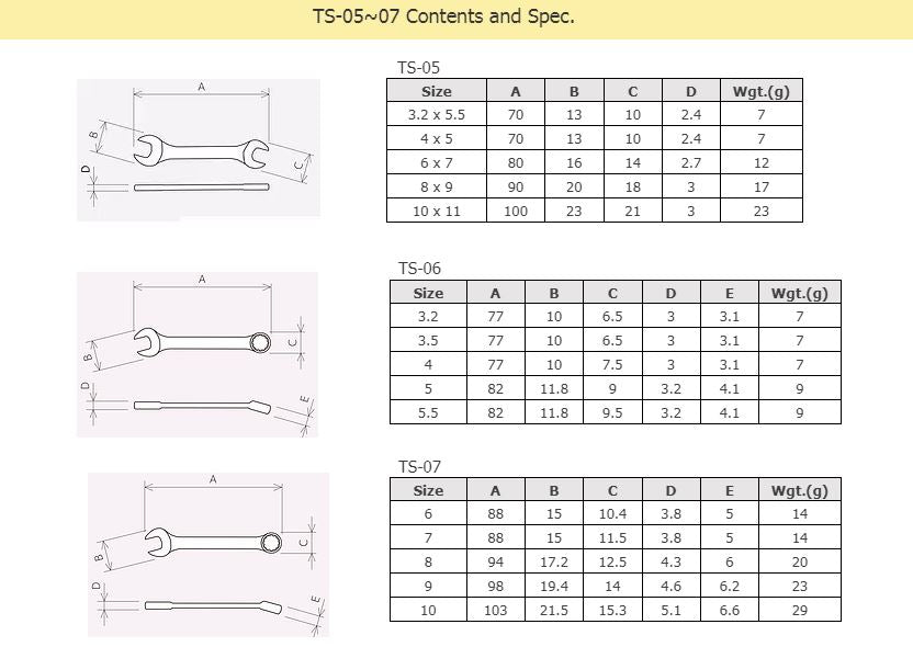 ENGINEER TS07 Combination Wrench Sets