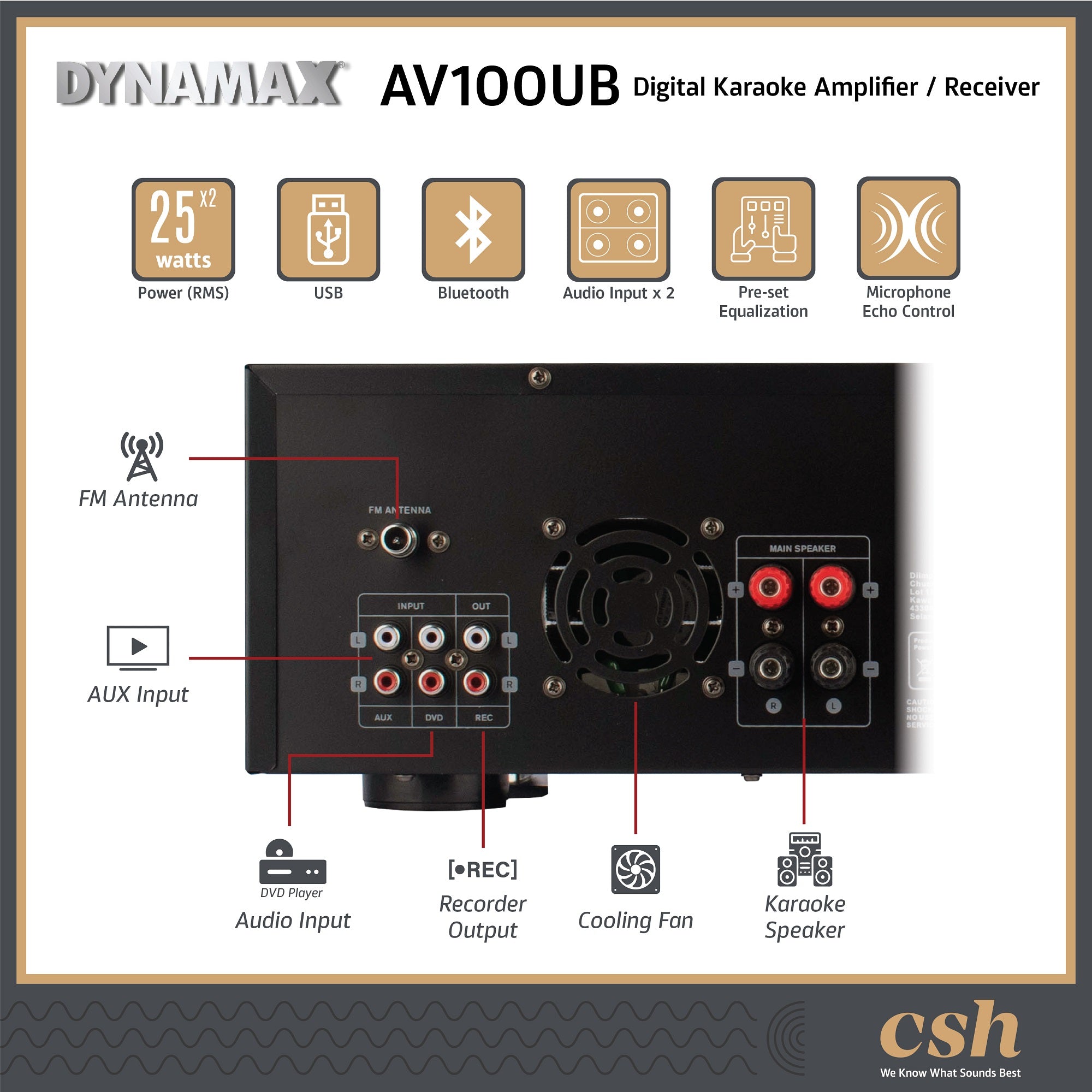DYNAMAX AV100UB /AV200UB/AV220UB 50W x 2 (4 ohm) HiFi Stereo AV Karaoke Receiver Amplifier