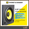 THONET & VANDER Kurbisbt Classic 2.0 Active / Powered Bluetooth Speaker | 5.25