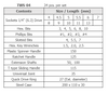 ENGINEER TWS04 Socket Wrench Set Combination of commonly-used sockets and accessories